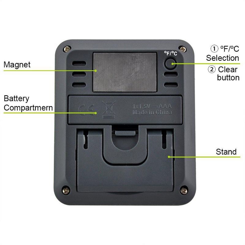 Wind & Weather Plastic Floating Rain Gauge with Metal Stake
