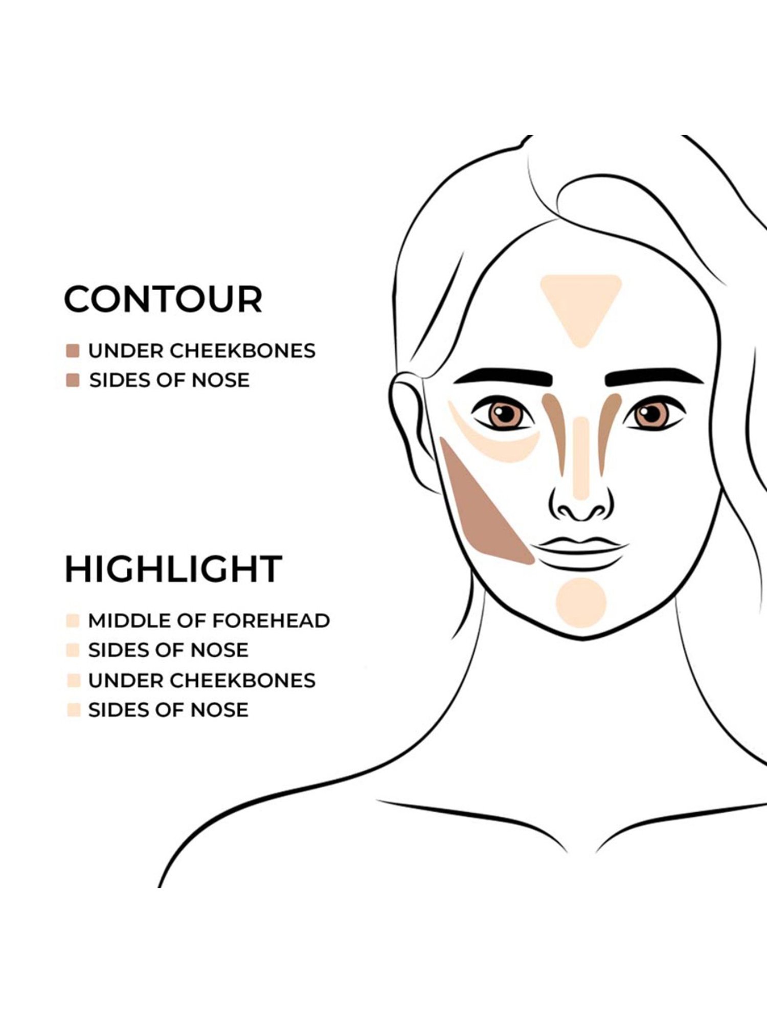 C2P PROFESSIONAL MAKEUP Prom Butter Contour Amber 01 - 4 gm