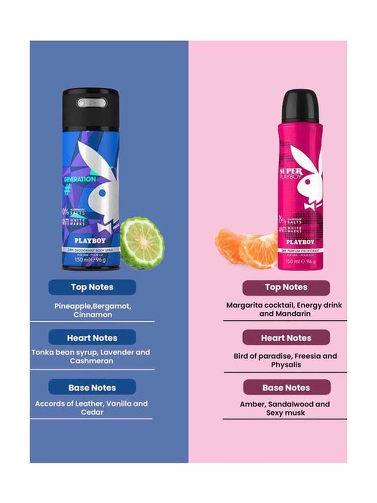 Playboy Generation Man + Super Women Deo Combo Set