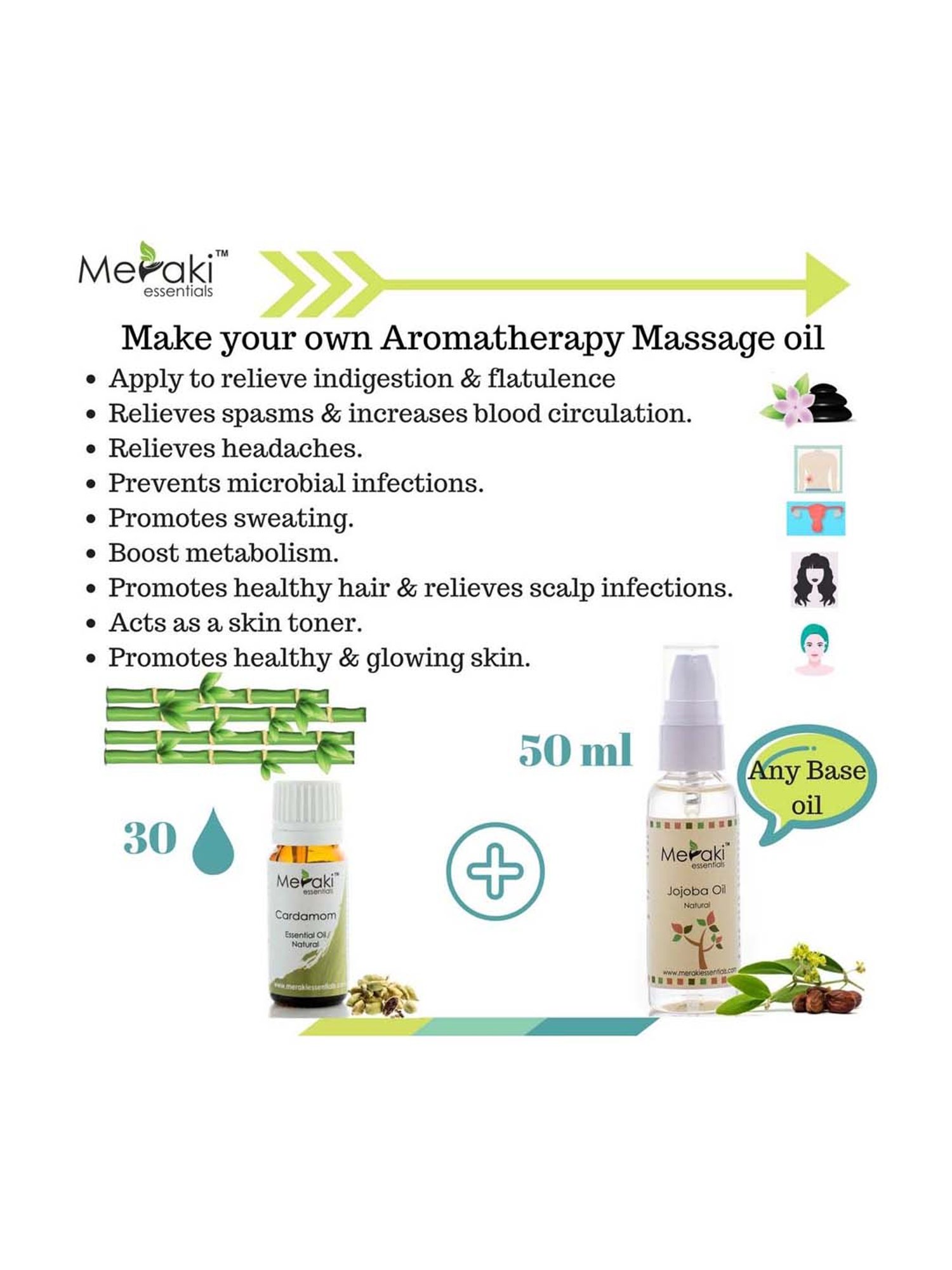 Meraki Essentials Cardamom Essential Oil - 10 ml