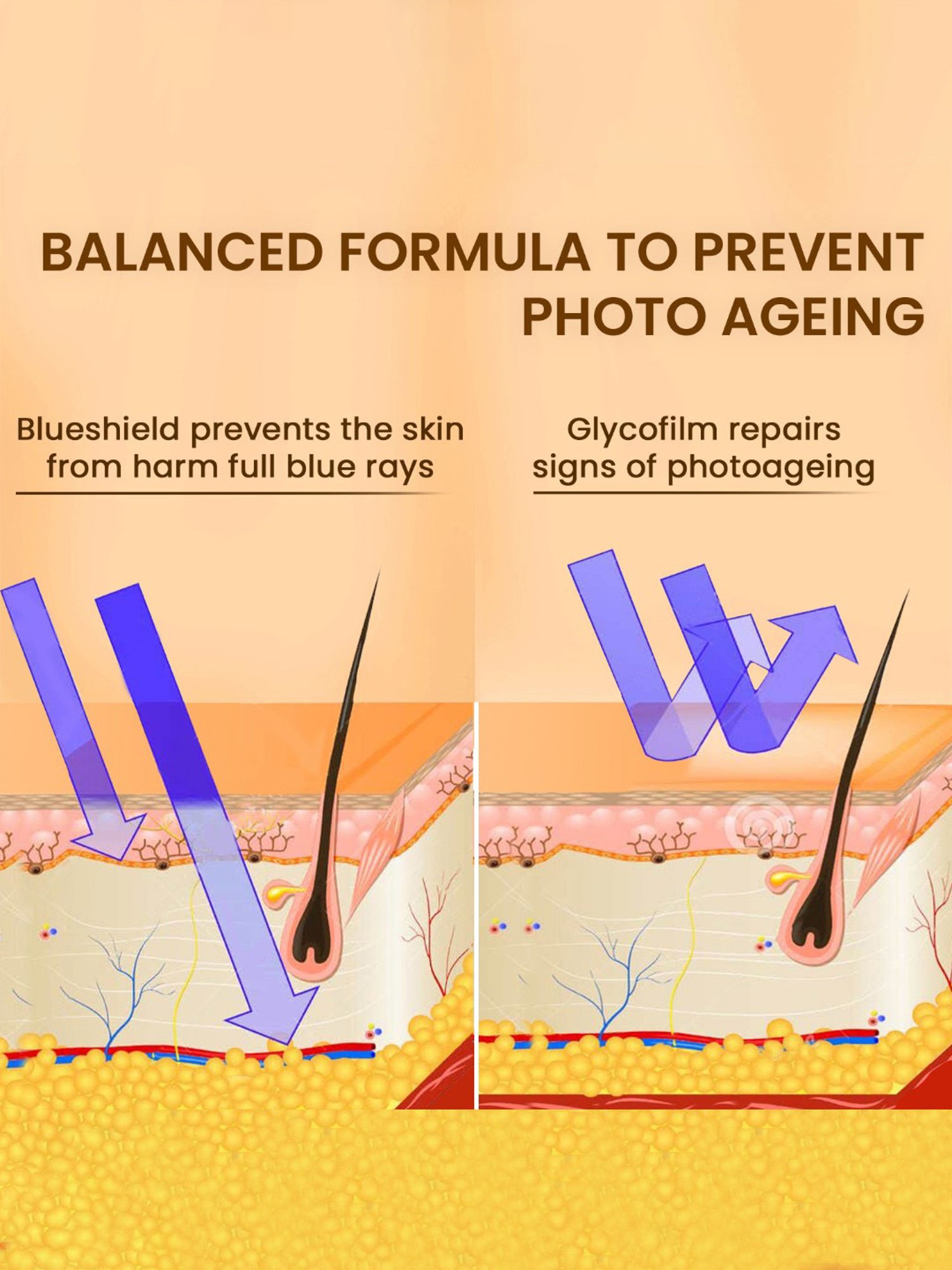 The Love Co. 100% Pure & Natural Rose Water - 100 ml