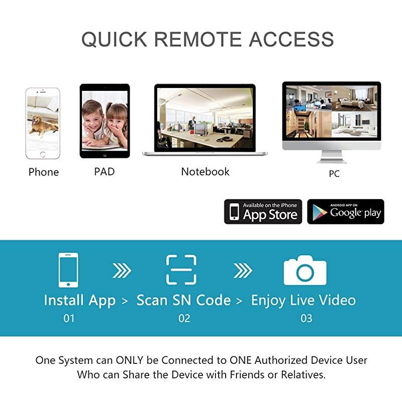 GW Security 16 Channel HD 1920p H.265 Security System with 8TB HDD, (15)* PoE 5MP HD 1920p 2.8-12mm Varifocal Weather Proof IP Cameras, and (1)* 20x Zoom 5MP HD 1920p IP PTZ (Pan-Tilt-Zoom) Camera