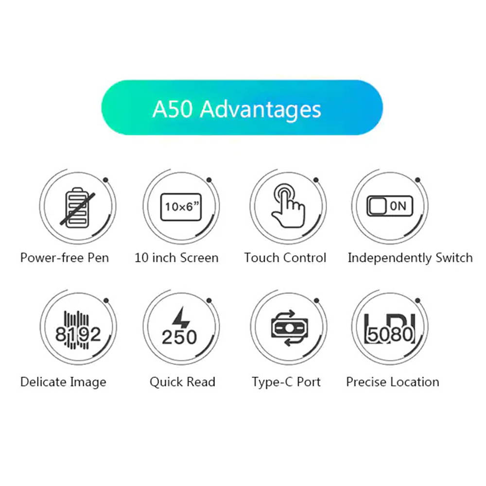 VEIKK A50 Pen Tablet Drawing Board Handwriting Board Electronic 0.9cm Ultra-thin Sensitive Digital tablet with USB Cable Spare Nibs