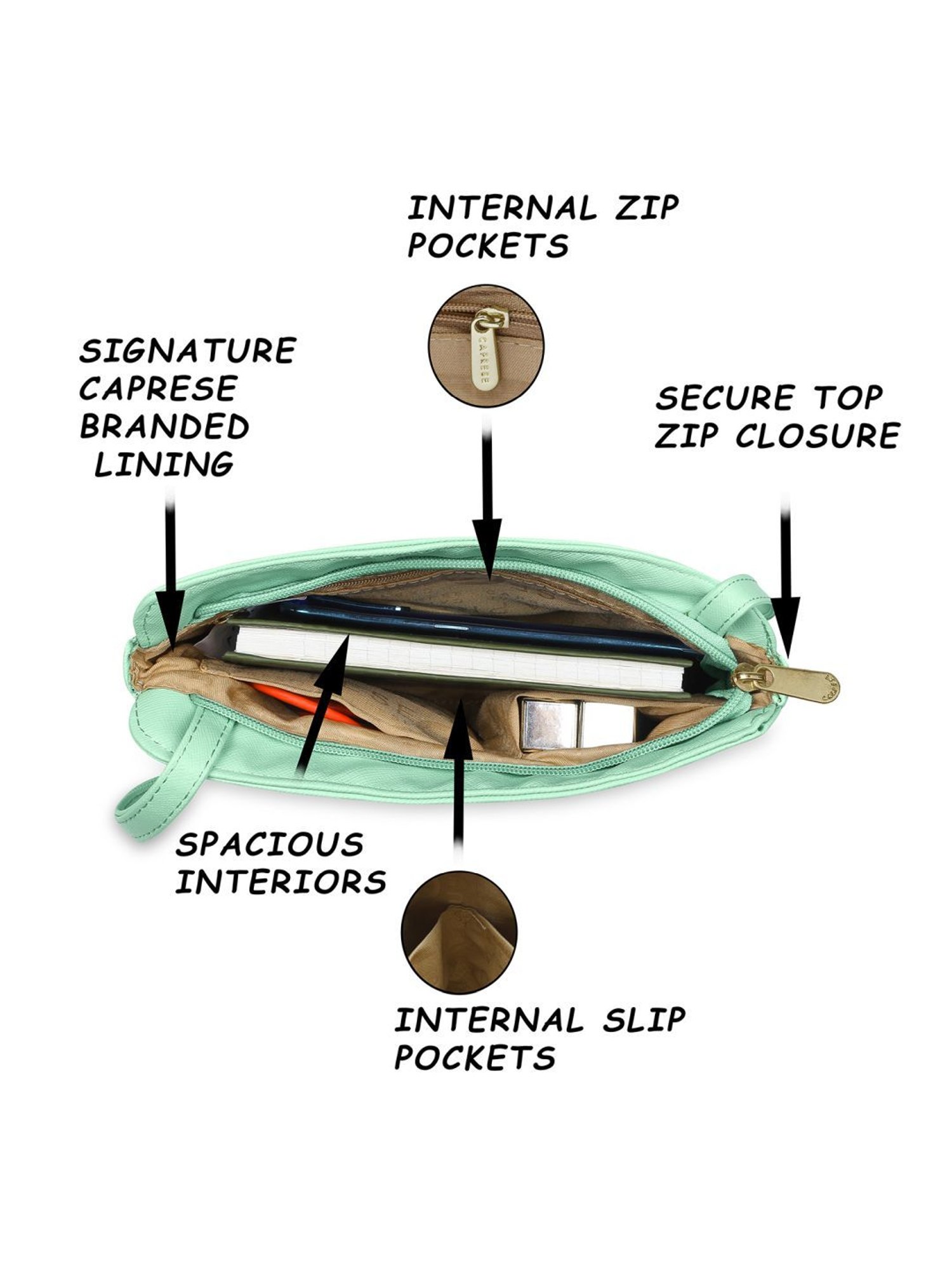 Caprese Rommy Mint Faux Leather Solid Sling Handbag