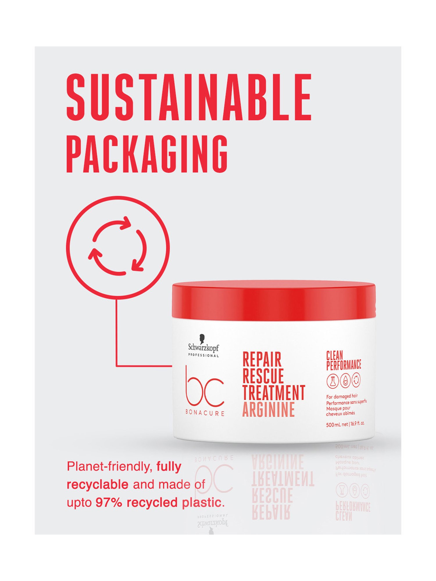 Mancode Hair Fall Control Cream - 100 gm