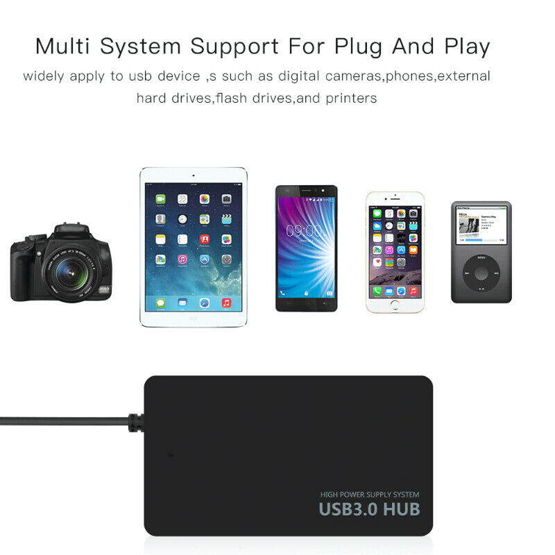 USB 3.0 Hub with 4 Ports USB 3.0 HUB Adapter Up To 5Gbps for MacBook Air, MacBook Pro, MacBook, Mac Mini, PC, Laptops