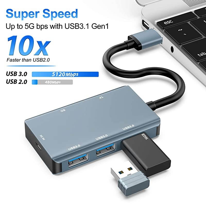 SD Card Reader,  USB 3.0 Card Reader with 3 USB 3.0 Ports + SD & TF Card Slots,5Gbps USB Hub Adapter for MacBook Pro/Air,Computer/Laptop,Windows,iMac,USB Flash Drive,Mobile HDD and More