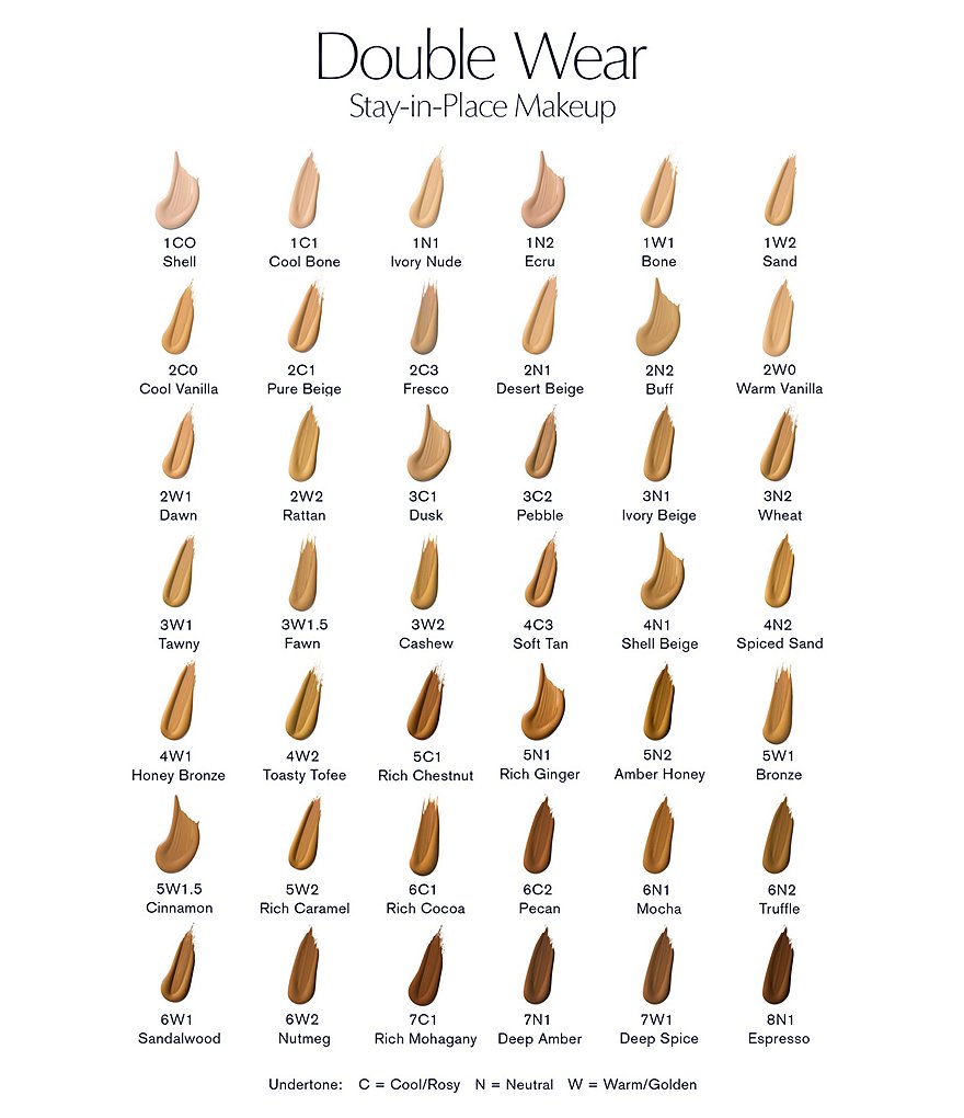 Giorgio Armani ARMANI beauty Designer Lift Foundation SPF 20