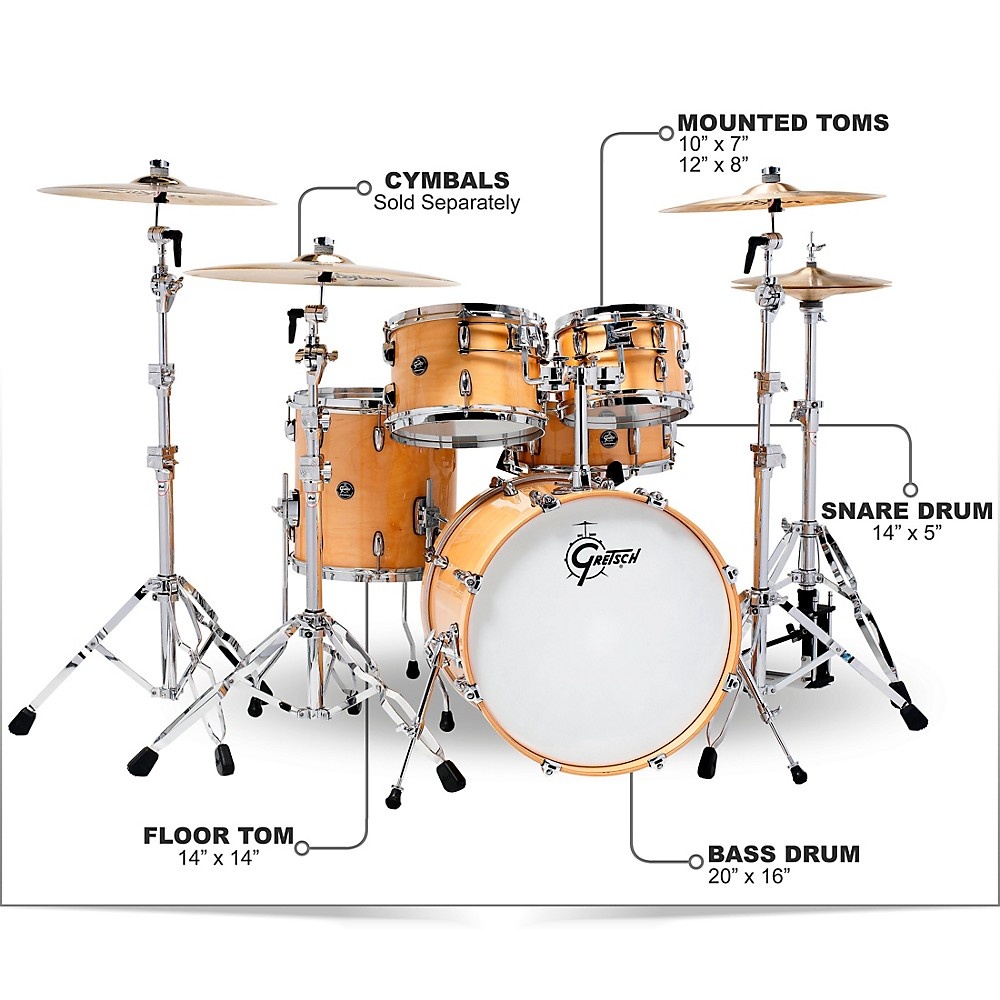 Gretsch Drums Renown 5-Piece Shell Pack with 20" Bass Drum Gloss Natural