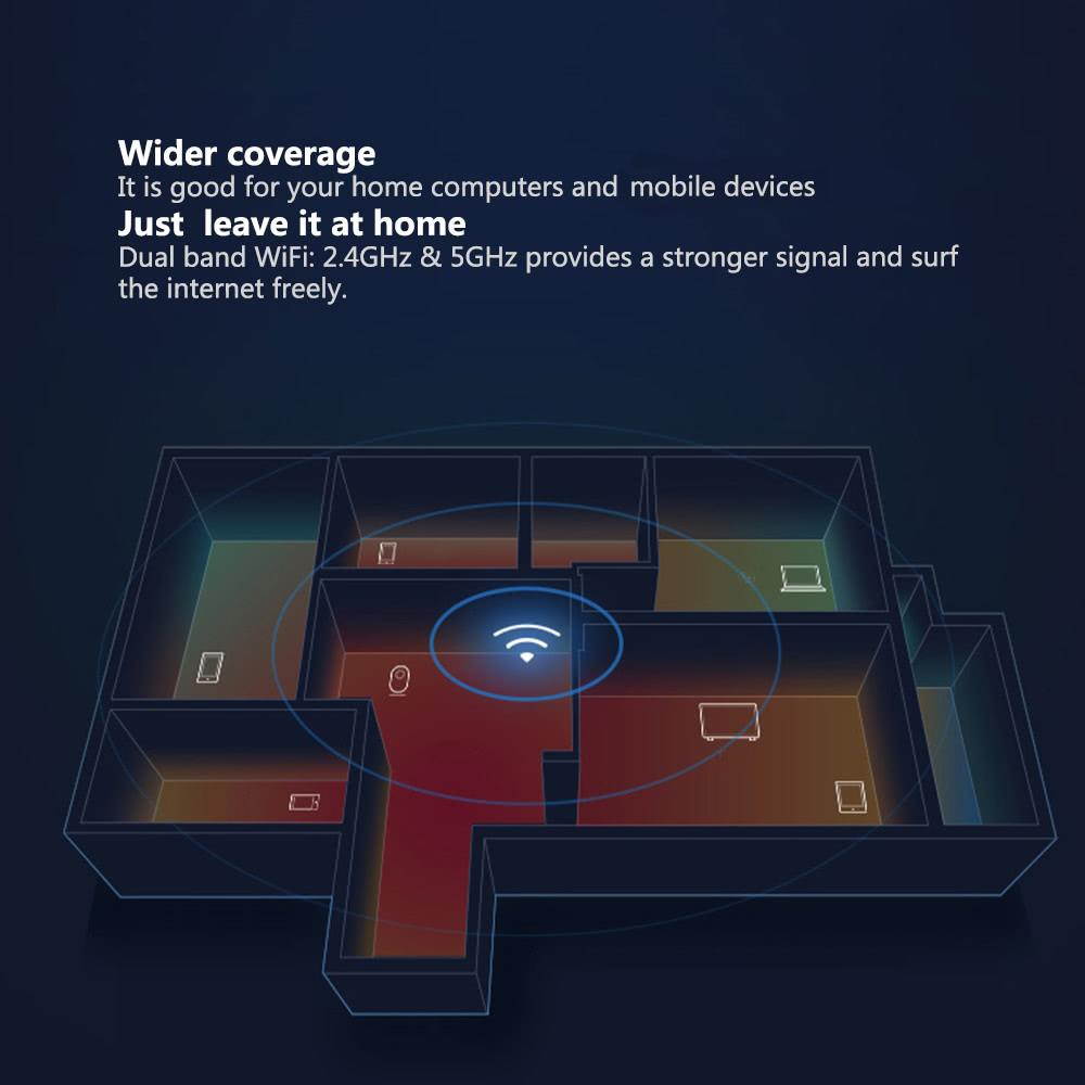 Xiaomi MI WiFi Wireless Router 3 1167Mbps WiFi Repeater 4 Antennas 2.4G/5GHz 128MB ROM Dual Band APP Control