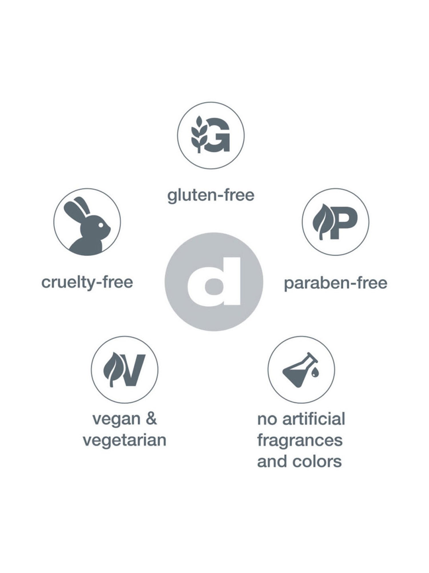 Dermalogica Protection 50 Sport SPF 50 - 156 ml