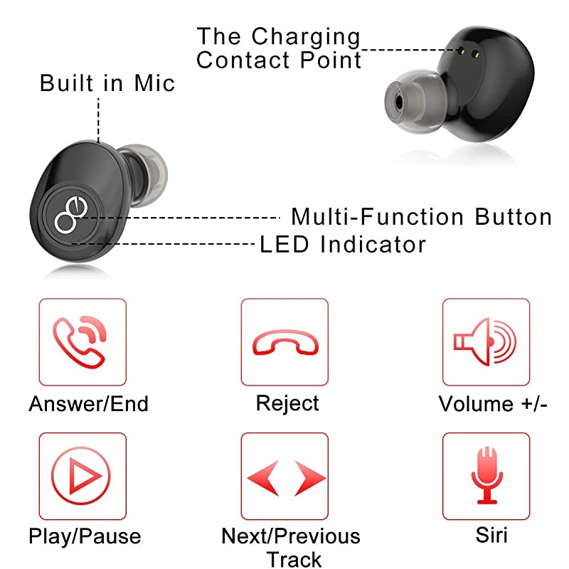 5.0 Bluetooth Headphones Binaural Call True Wireless Earbuds 20H Playtime HD Stereo Bass Sound Mini in Ear Bluetooth Earphones with Built in Mic and Charging Case for Sports Running