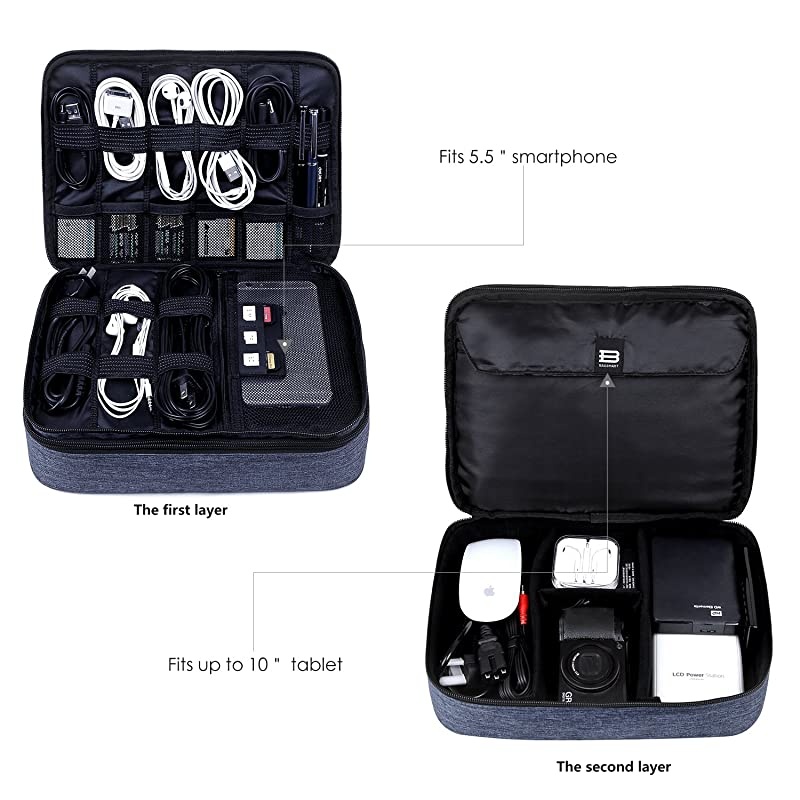 Electronic Organizer Double Layer Travel Cable Organizer Cases Electronics Accessories Storage Bag for 105 Inch iPad Pro iPad air Cables Kindle Blue