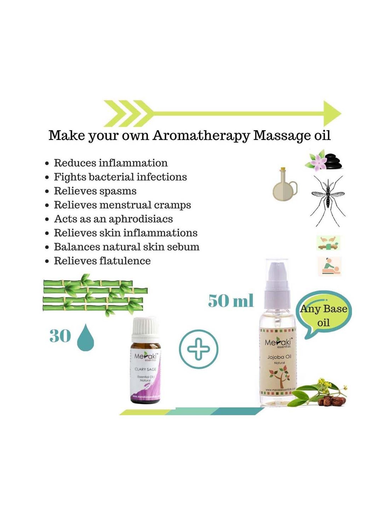 Meraki Essentials Clary Sage Essential Oil - 10 ml