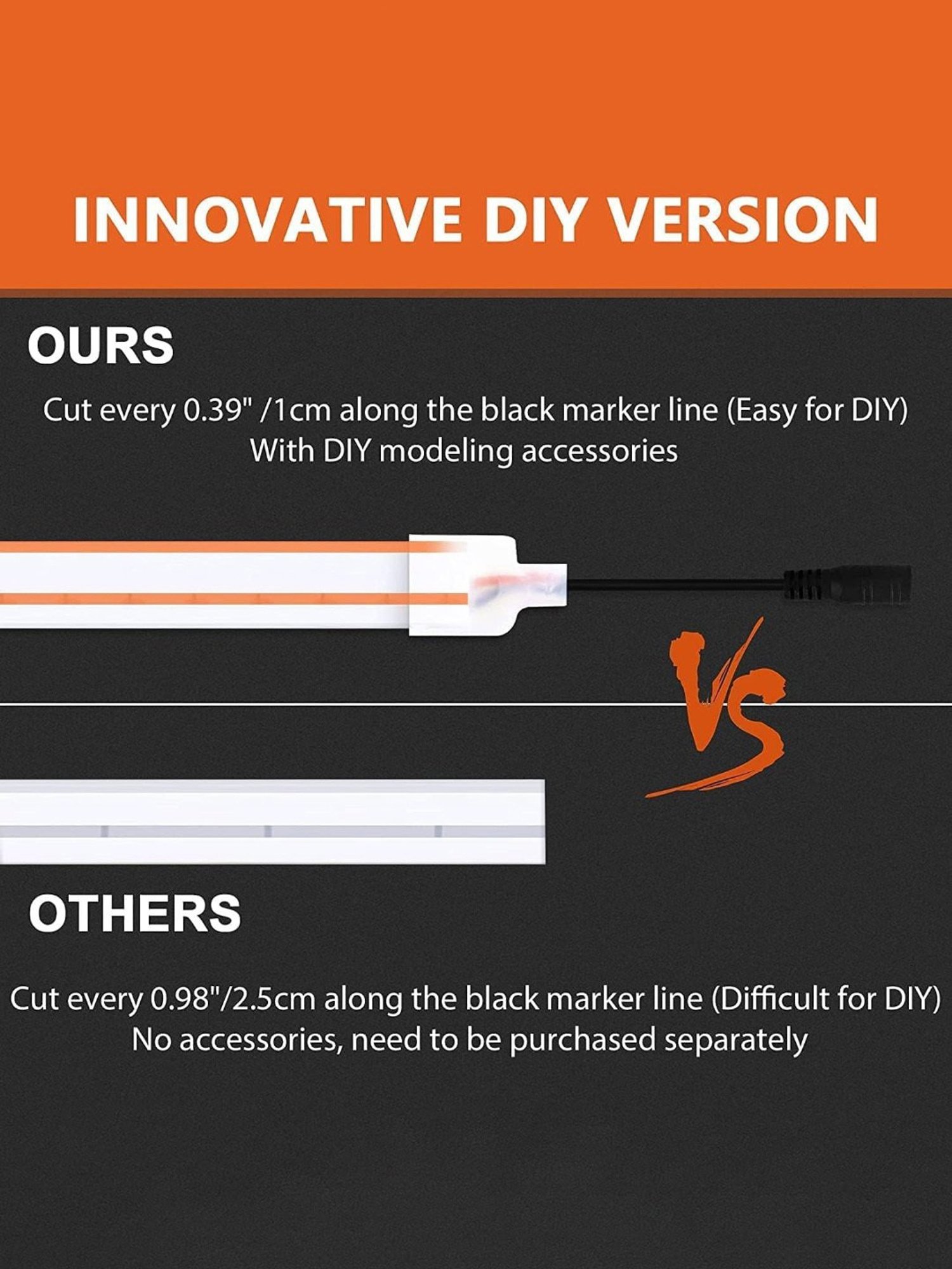 Xergy LED Neon Strip Lights 5Mtr, IP67 Waterproof Neon Rope Light for Home Decoration (Orange)