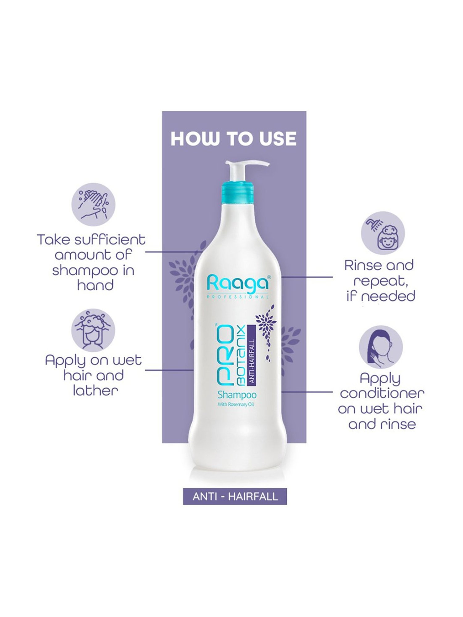 Raaga Professional Pro Botanix Anti-Hairfall Shampoo - 1000 ml