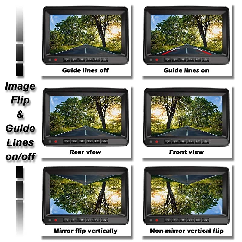 Digital Wireless Backup Camera Kit  Upgrade HD Observation System 7 inch Builtin DVR Monitor and Night Vision IP69 Waterproof Rear View Camera for Truck Trailer RV Pickup Van Bus Farm