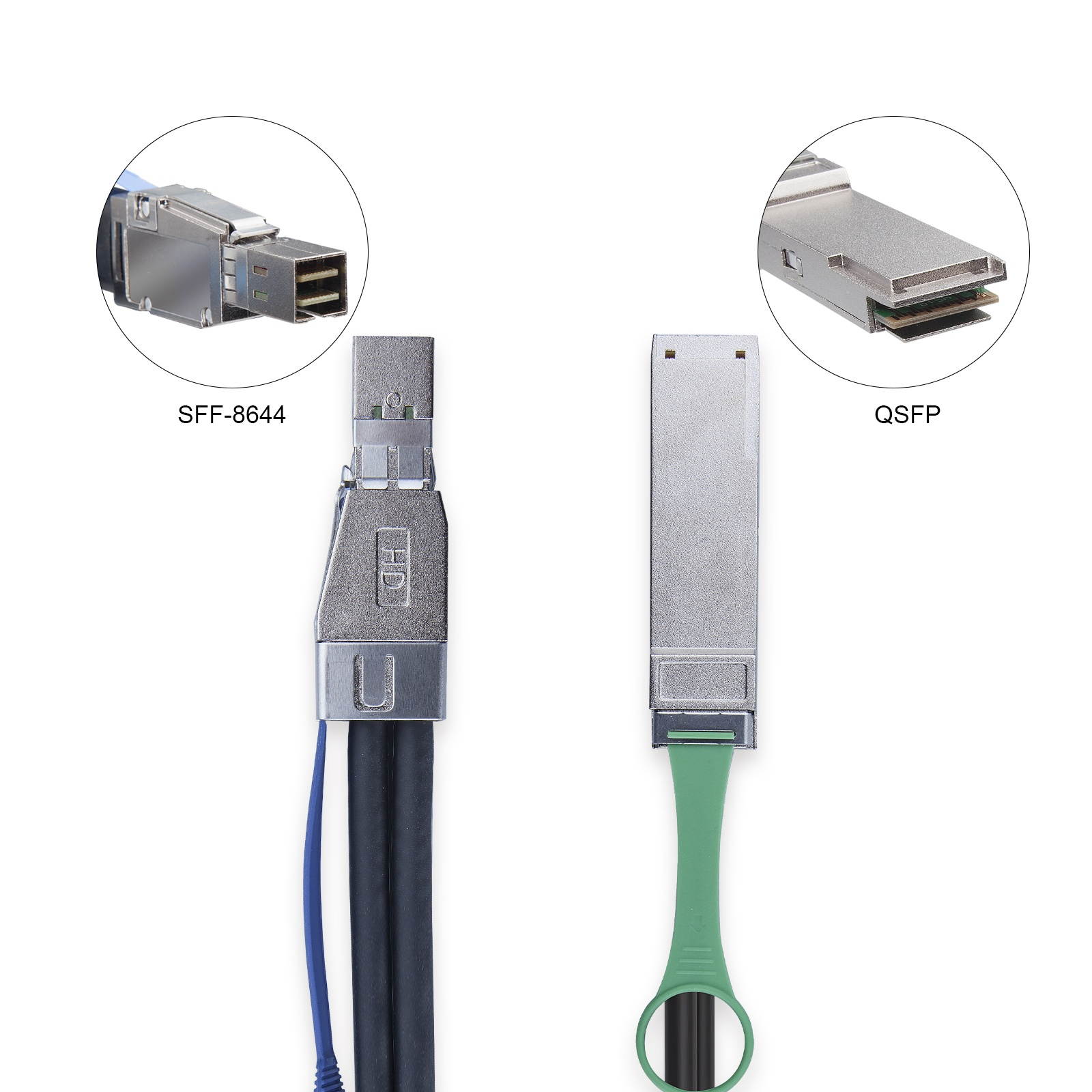 External Mini SAS HD SFF-8644 to QSFP(SFF-8436) Cable 30AWG 1 Meters(3.3FT)