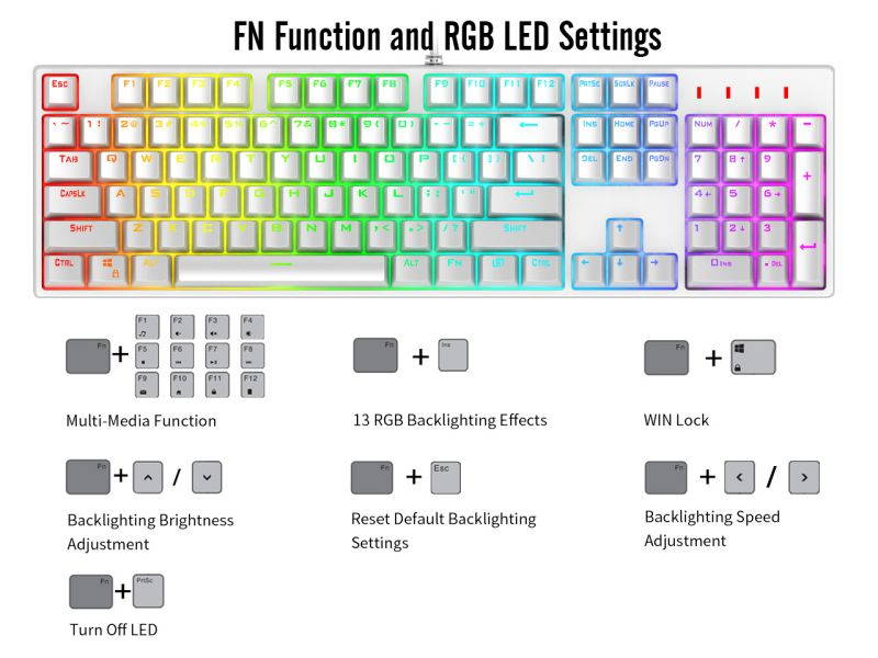 1STPLAYER RGB Gaming Mechanical USB Wired Keyboard DK5.0 Blue Switch Ergonomic 104 Keys NKRO Full Size Customizable Backlight LED Computer Laptop Keyboard for Windows PC Gamers (White)