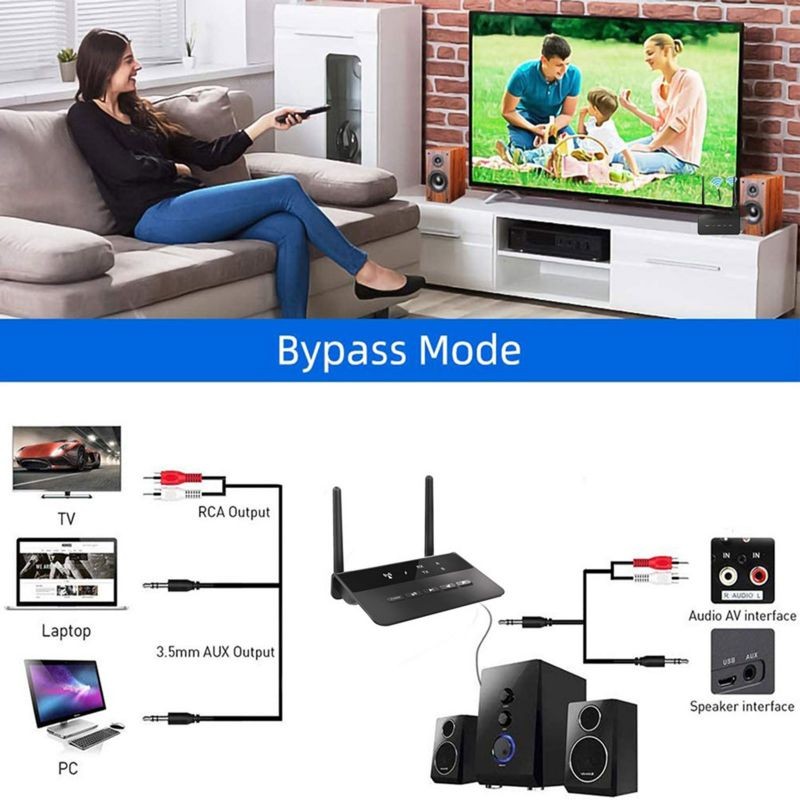 WB2 Bluetooth 5.0 Transmitter Receiver AAC AptX LL 80m Wireless Audio Adapter 2RCA 3.5mm AUX Jack Music Adapter for TV Headphones Speaker
