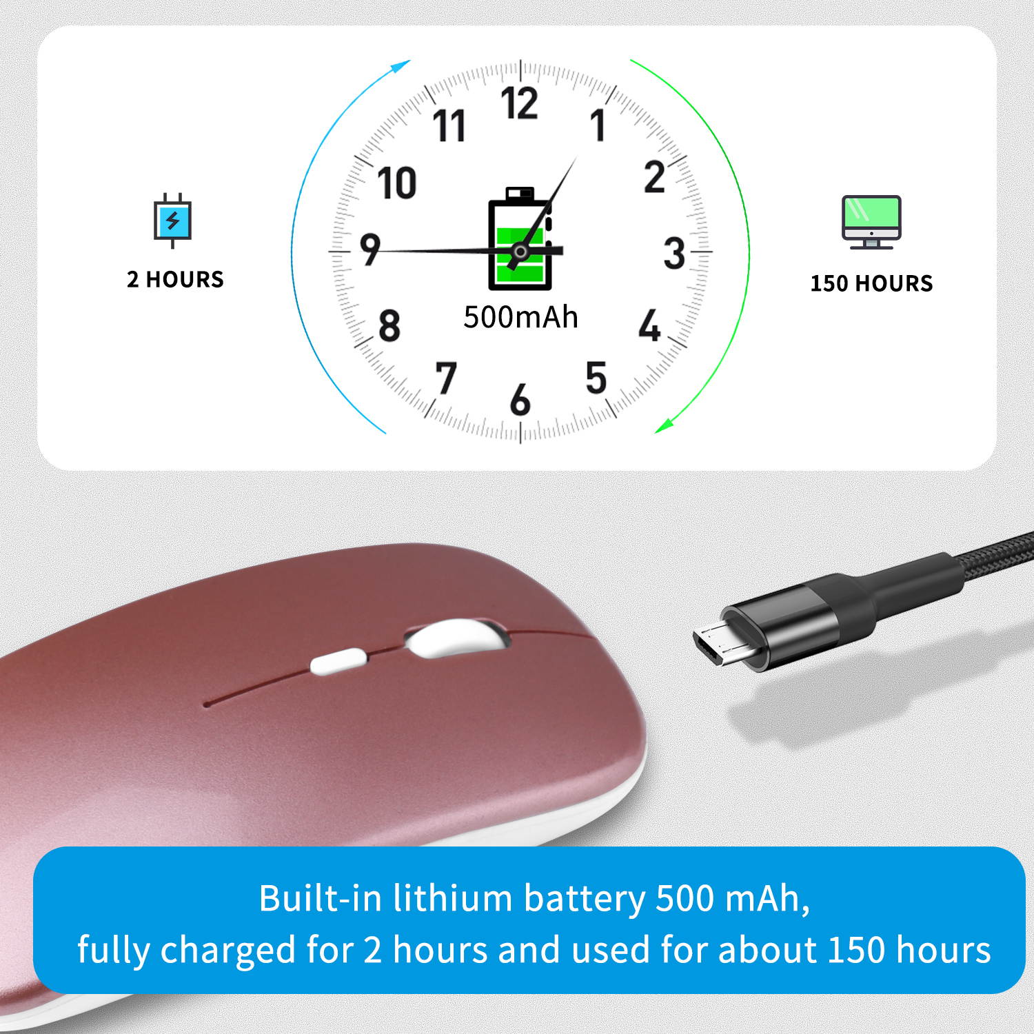 Donwell Slim Wireless EVA Mouse Silent USB Mice 2.4GHz Rechargeable RGB Light For PC Laptop MacBook Air 202 with Type-c USB Receiver/connector