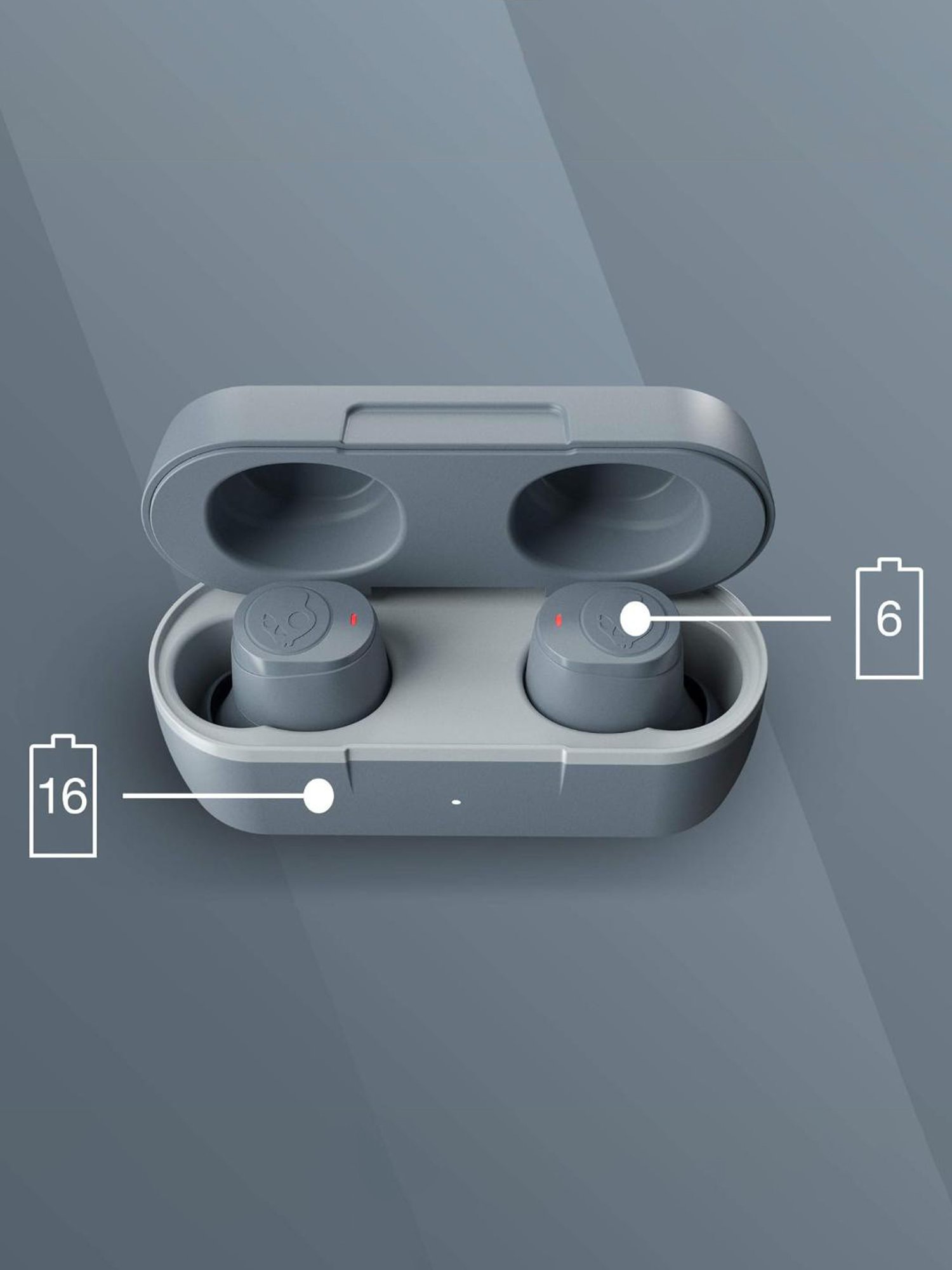 Skullcandy Jib True 2 in-Ear Wireless Earbuds with 32 Hr Battery (Chill Grey, True Wireless)