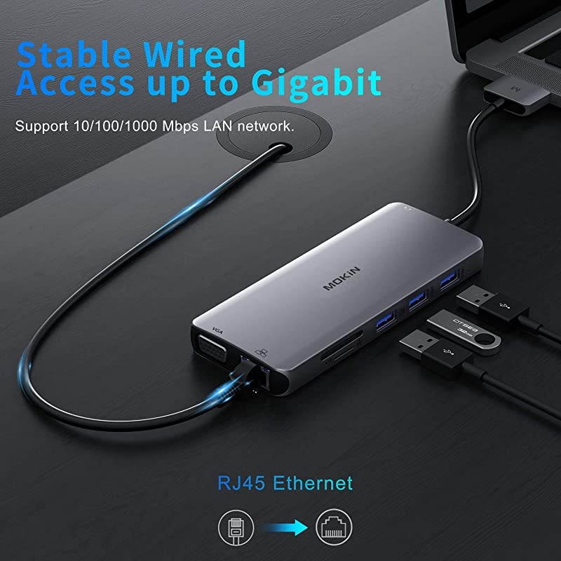 Pro Docking Station Dual Monitor Pro HDMI Adapter,12 in 1 USB C Adapters for Pro Air Mac HDMI Dock Dongle Dual USB C to Dual HDMI VGA Ethernet AUX 4USB SD/TF100W PD