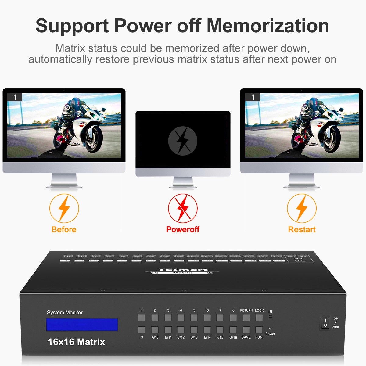 TESmart 16 inputs 16 outputs HDMI Matrix Switcher 4K 30Hz 16x16 HDMI Matrix Switch Rack-mountable 1U TCP / IP, RS-232 and IR control