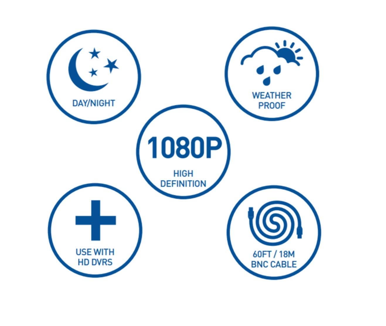 Swann Indoor/Outdoor Home Security Camera, 1080p PIR Bullet Cam with Motion Sensor Spotlight, Infrared Night Vision, Thermal Heat Sensing, BNC Wired Add to DVR, SWPRO-1080MSFB-US