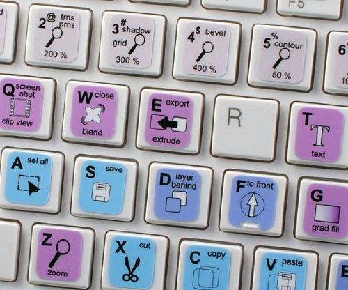 MOVIEPLUS KEYBOARD DECALS SHORTCUTS