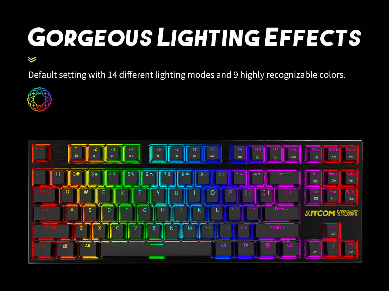 TKL RGB Mechanical Gaming Keyboard KITCOM NK60T Linear/Quiet-Red Switch Fast Actuation Compact 87 Keys Tenkeyless Detachable USB Type-C NKRO Computer Laptop Wired Keyboard for Windows PC/MAC Gamers