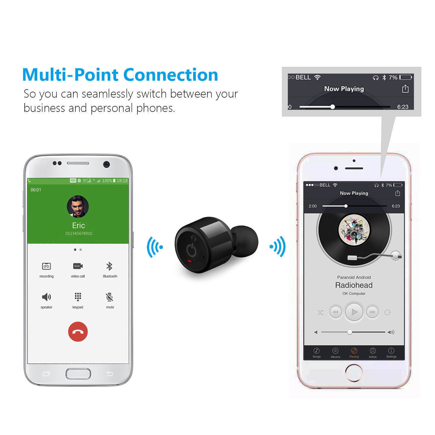 Mini Wireless Bluetooth Earbuds With Mic True Bass Twins Stereo In-Ear Earphone