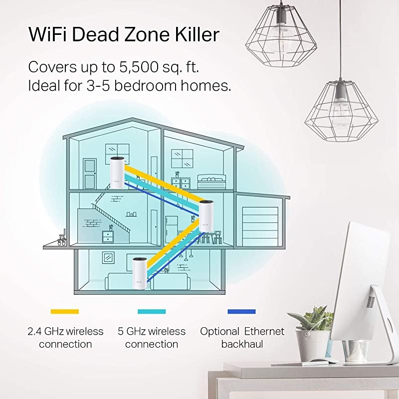 Deco Whole Home Mesh WiFi System Up to 5500 Sqft Coverage WiFi RouterExtender Replacement Gigabit Ports Seamless Roaming Parental Controls Works with AlexaDeco M4 3Pack