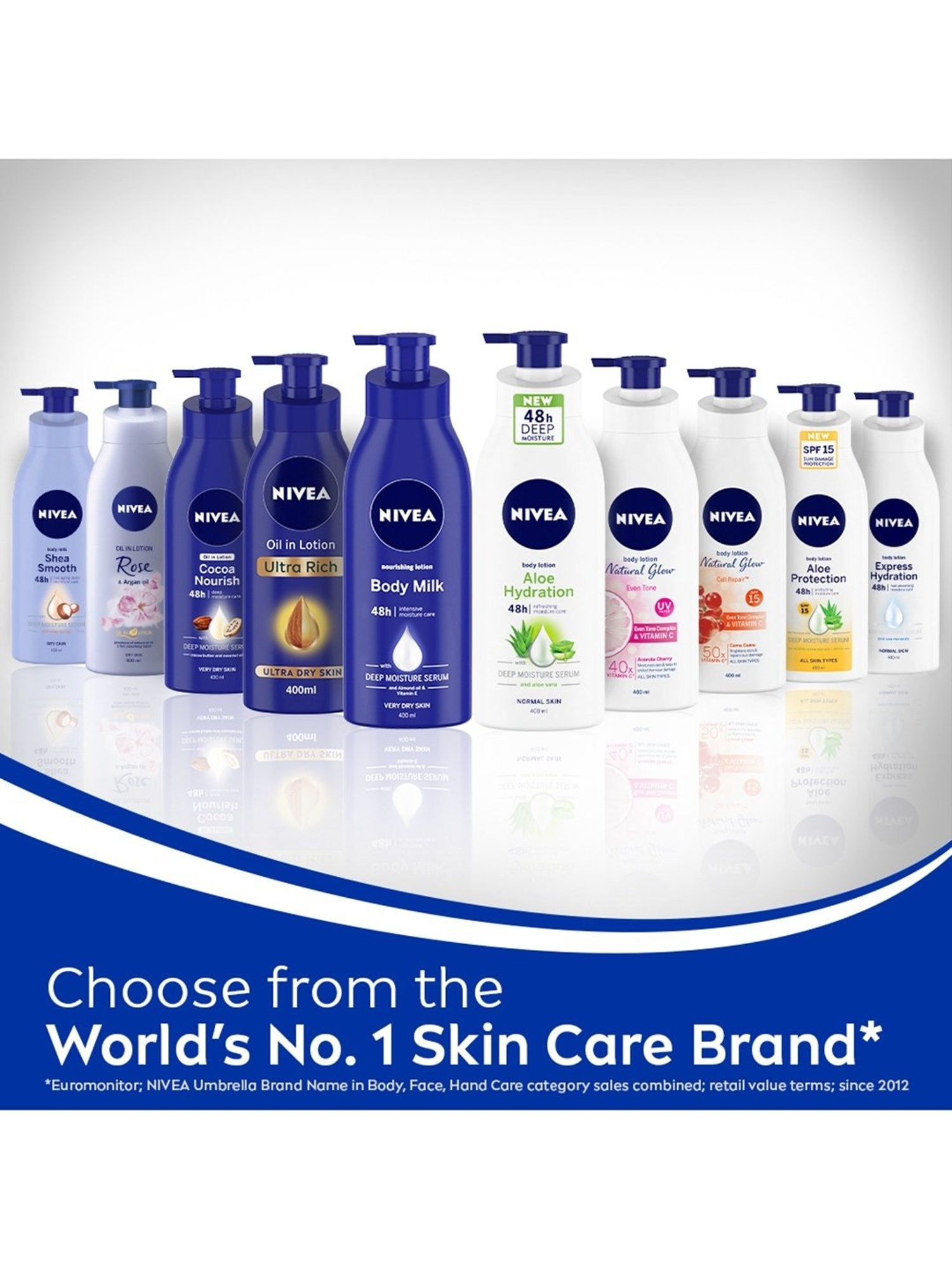 Nivea Express Hydration Body Lotion for Men & Women - 200 ml