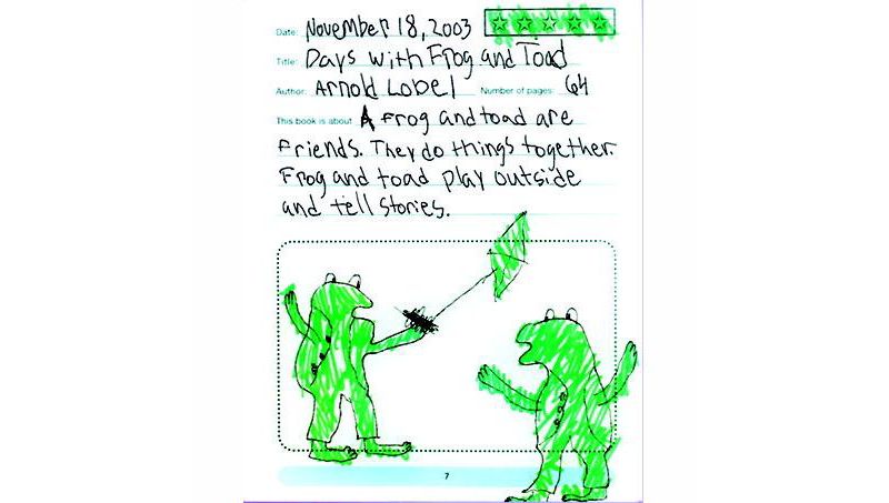 Primary Concepts My Reading Journal, Grades K - 3, pk of 20