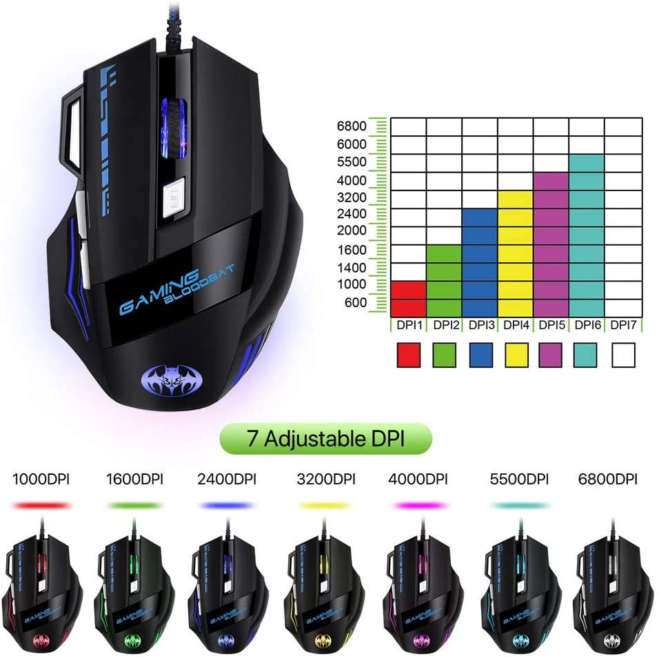 USB Wired Gaming Mouse 6800 DPI 7 Buttons Optical Game Mice with led Backlight Ergonomic for overwatch Game Laptop Computer