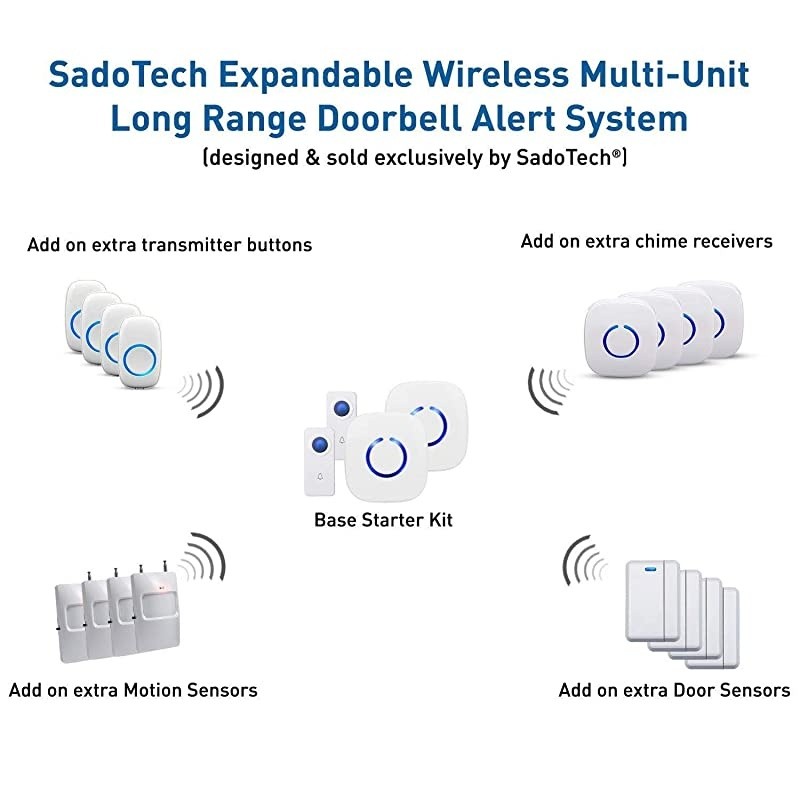 Extra Add-On Plugin Receiver for the Expandable Wireless Multi-Unit Long Range Doorbell Chime Alert System, Model LR, Scratch Resistant Matte Black