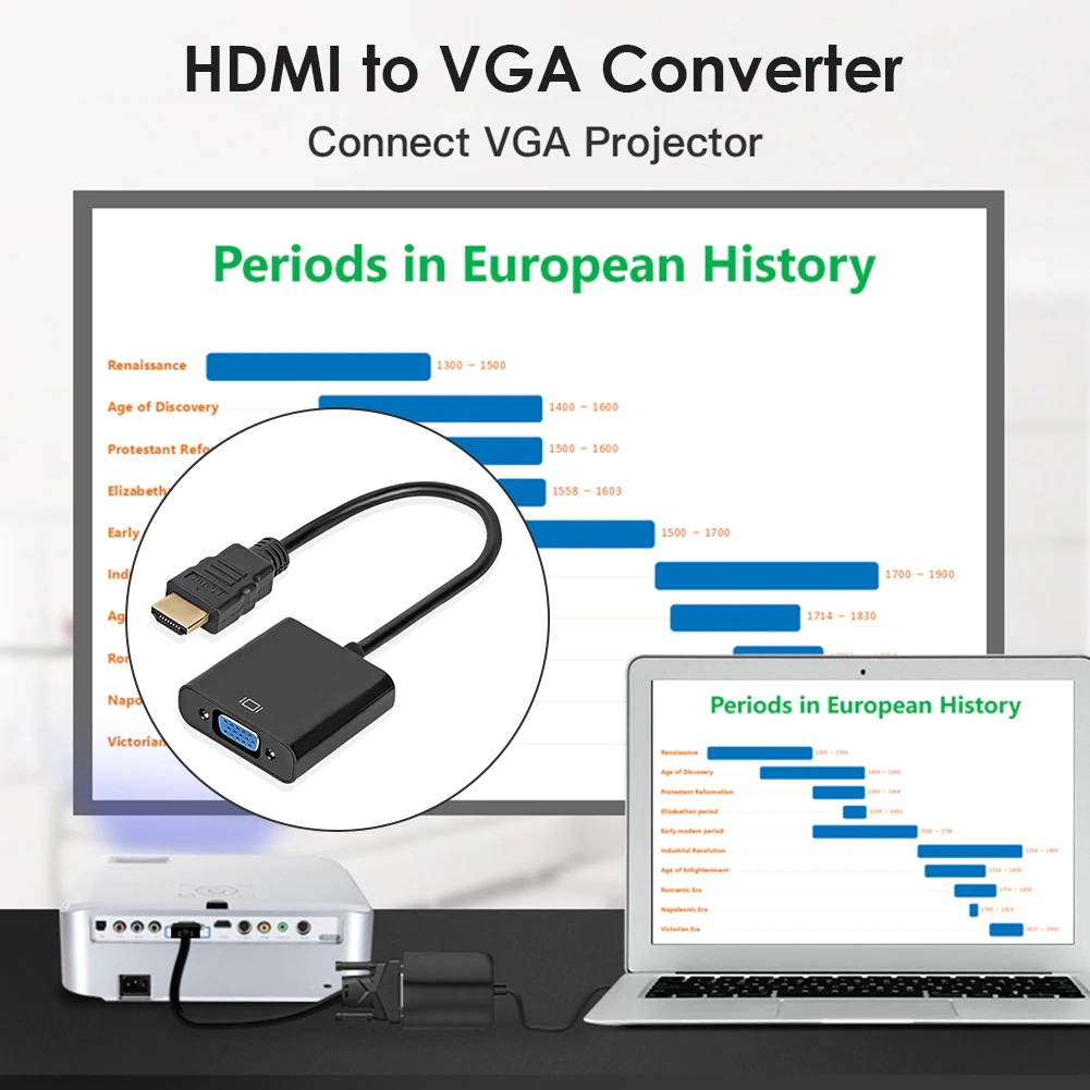 HDMI to VGA Adapter Male to Female 1080P Full HD Digital HDMI 19-Pin to Analog VGA Converter for PC Computer Monitor Projector H