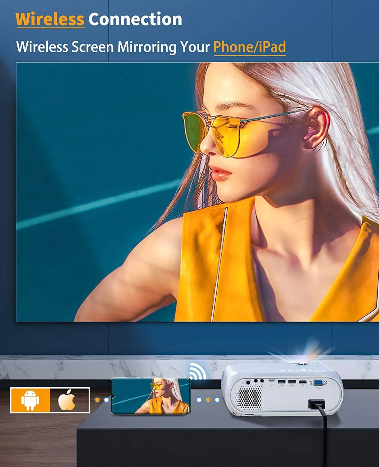 CiBest BL108 WiFi Projector Native FHD 1080P, 7500 Lumens Home Movie Projector, Compatible with iPhone, Android, TV Stick, etc. Comes with Projector Screen