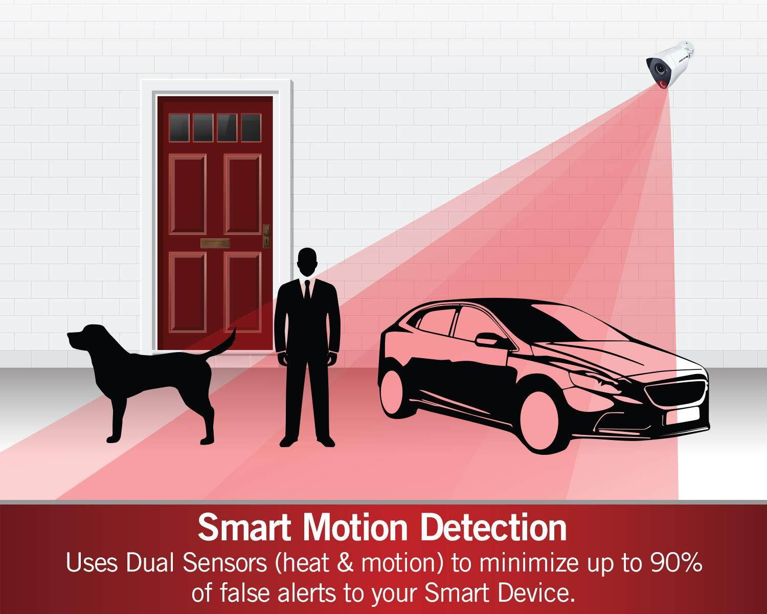 Night Owl CCTV Video Home Security Camera System with 4 Wired 4K Ultra HD Indoor/Outdoor Cameras with Night Vision (Expandable up to a Total of 8 Wired Cameras), and 2 TB Hard Drive