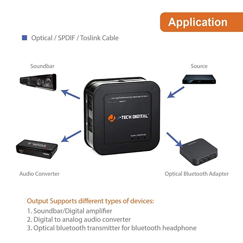 Premium Quality SPDIF TOSLINK Digital Optical Audio 1x3 Splitter One Input 3 Outputs