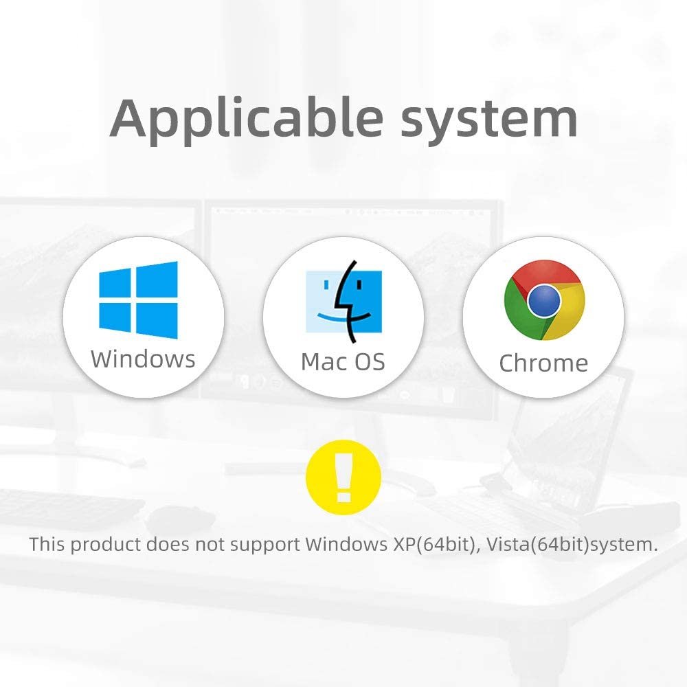 USB 3.0 to Dual HDMI Adapter,Compatible with Windows7/8/8.1/10,Compatible with ChromeBook,Compatible with MacBook,Support 3.5mm Jack Stereo Output,Can Expand 2 Different Display Screens.