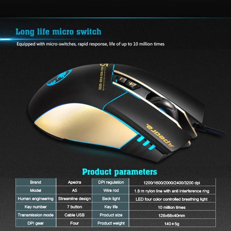 SUNSKY Wired USB Optical Mouse PC Mouse Gaming High Precision Gaming Mouse for Computer PC Laptop Mice with LED Light