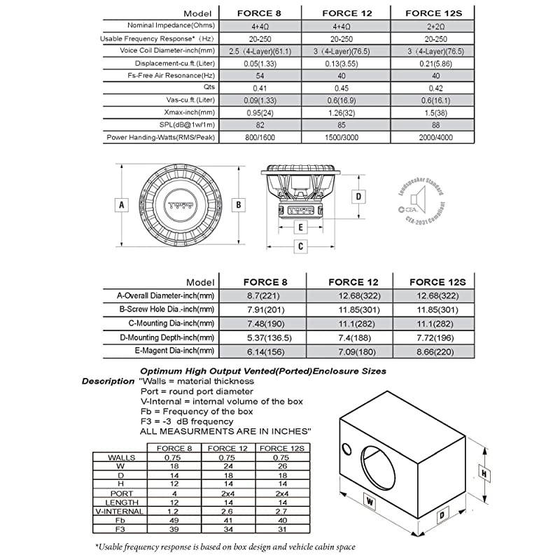 Force 12S, 12 Inch 2000 Watts RMS &ndash; 4000 Watts MAX &ndash; Dual 2 Ohm 3 Inch Voice Coil, 12&rdquo; Car Audio Subwoofer for Cars, Trucks, Jeeps, Boats, Off Road with Hard Hitting Bass (Sold As Each)