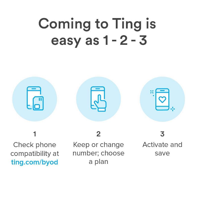 Ting SIM Kit with $30 Free Service