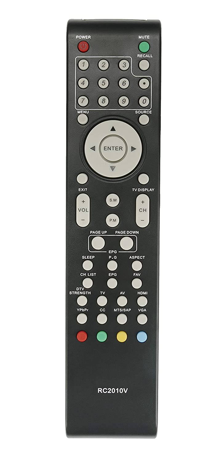 OEM Panasonic Remote Control Specifically For TCL50E60, TC-L50E60, TCL58E60, TC-L58E60, TCL65E60, TC-L65E60