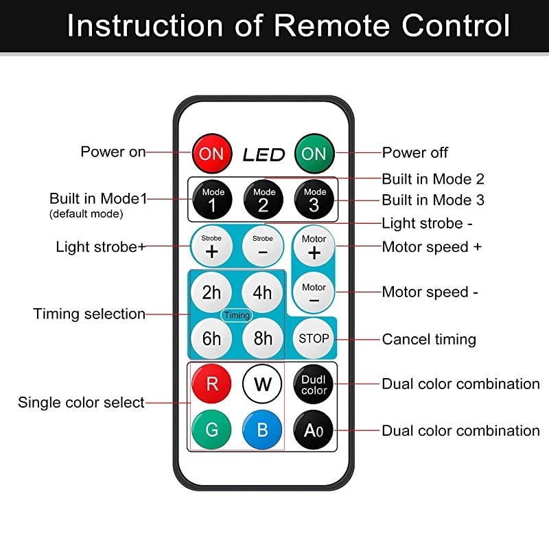 Wave LED Projector Light Ocean Wave proof LED Ripple RGB 3D Effect with Remote Control Undersea Strobe Projector Lamp for Christmas Halloween Wedding Party Holiday Disco Kids Adult