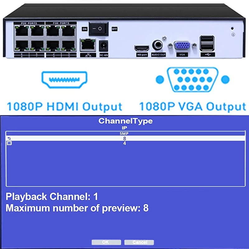 8Channel PoE Network Video RecorderH265x CompressionSupported 8CH 5MP4MP3MP1080P ONVIF IP CameraMotion AlarmAppEmail Alerts247Motion RecordUSB BackupVGA and HDMI Output NO HDD