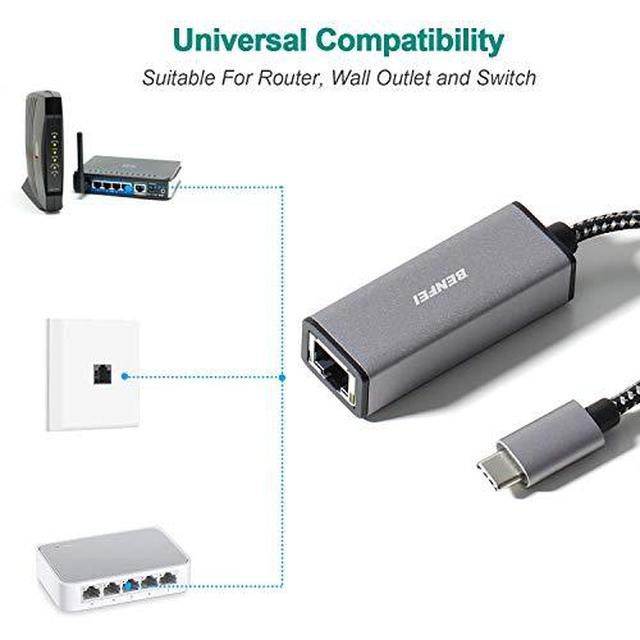 USB-C to Ethernet, Benfei USB Type-C (Thunderbolt 3) to RJ45 Gigabit Ethernet LAN Network Adapter Compatible for MacBook Pro 2019/2018/2017, MacBook Air and More
