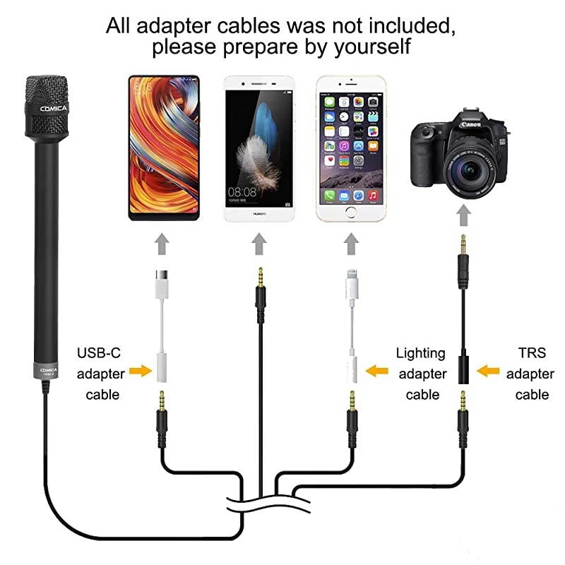 HRM-S Interview Microphone Condenser Cardioid Microphone with 3.5mm TRRS Plug, Reporter Microphone for iPhone Android Smartphone and Laptop, Handheld Mic for Interviews, Reports, Presentation